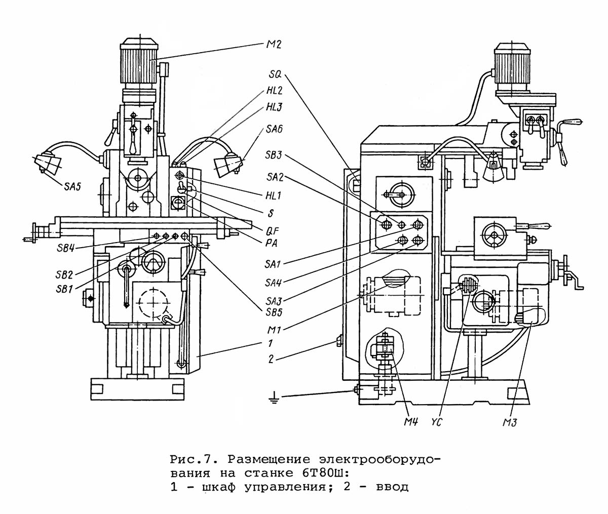 Cхема розположення електроустаткування на широкоуниверсальных консольно-фрезерных верстатах 6Т80Ш